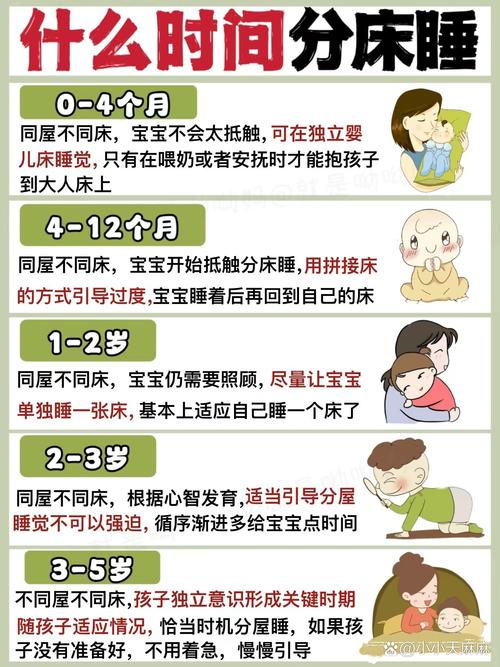 青春期孩子要不要分房睡
