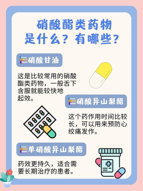 服用硝酸酯类药物能同房吗