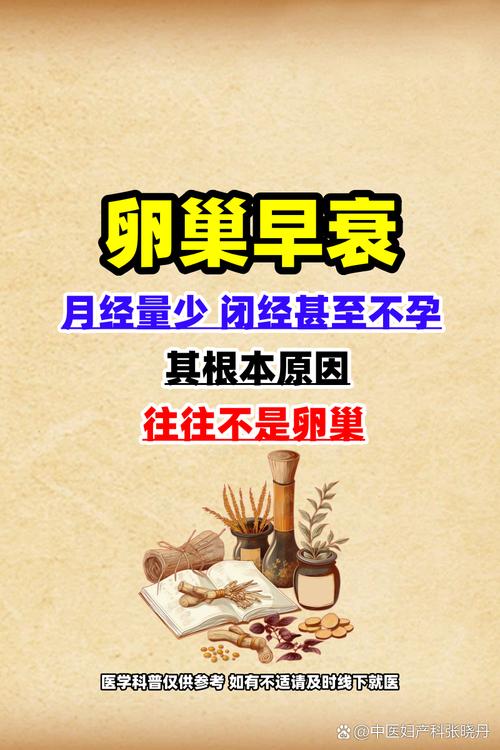 月经量变少是不是卵巢在衰老-示意图