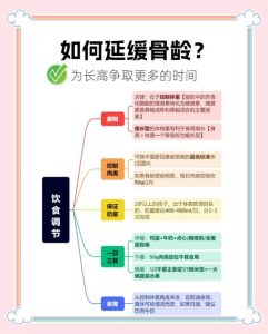 孩子骨龄提前该怎么办呢?家长别慌,兔哥带你一起往下看吧!-两性知识丨两性健康--你想了解的我都知道