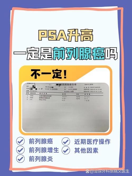 PSA数值高就代表患癌吗-示意图