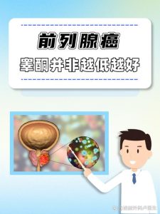 睾酮补充会增加前列腺癌风险吗？-两性知识丨两性健康--你想了解的我都知道