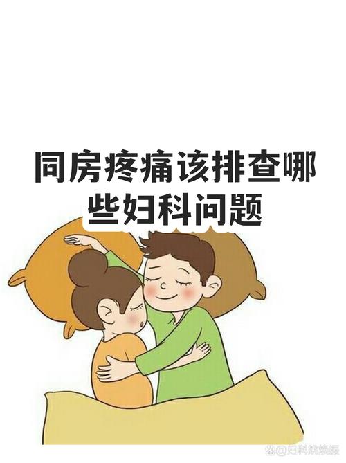 同房疼痛该看哪个科-相关配图