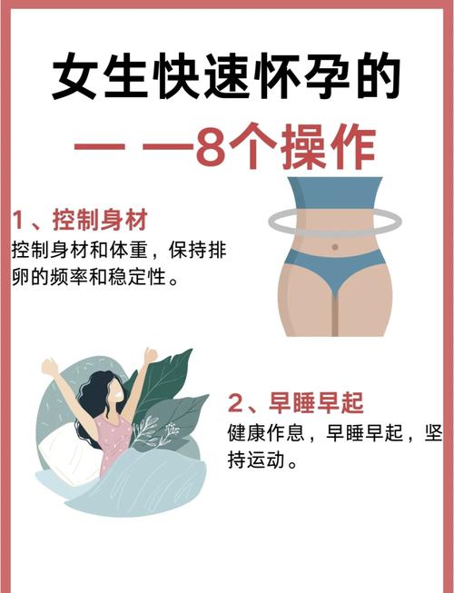 中西医结合助孕一般怎么安排