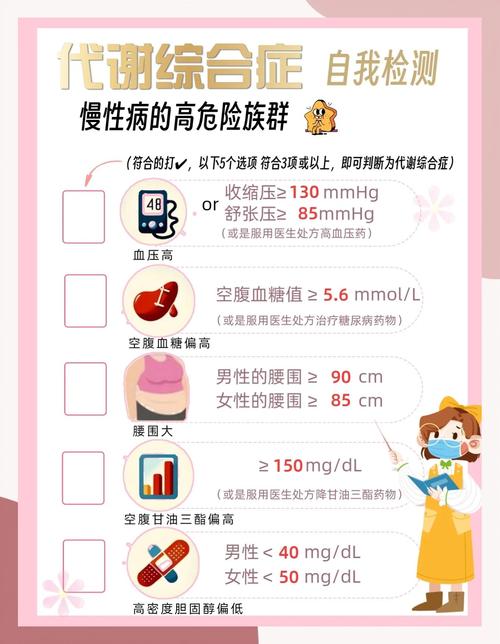 女性代谢紊乱该怎么筛查