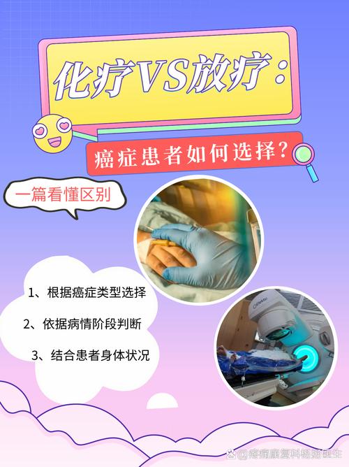 前列腺癌放疗和手术怎么选