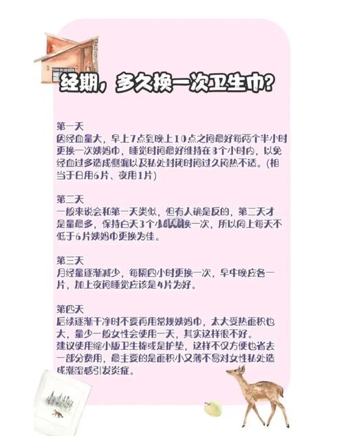 卫生巾新国标改了哪些内容-相关配图