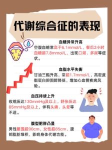 性欲低下和代谢综合征之间真的有关系吗?-两性知识丨两性健康--你想了解的我都知道