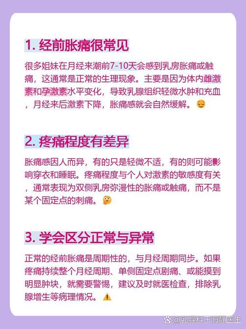 经前乳房胀痛和激素有关吗