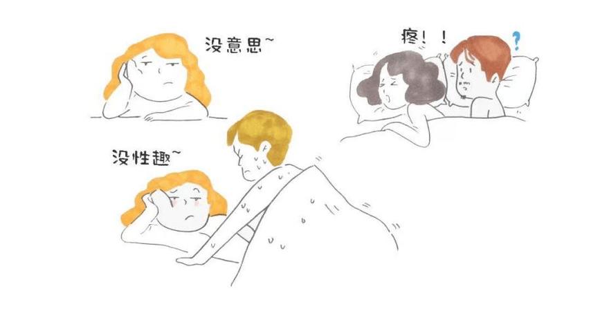 性欲低和阴道痉挛恐惧有关吗