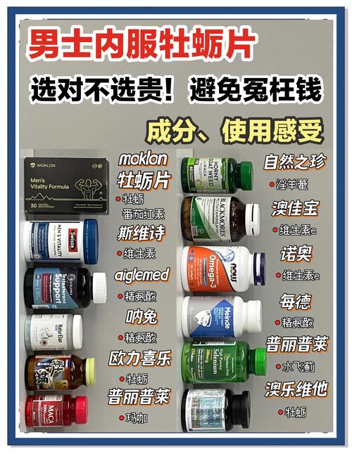 男性性保健品有必要吃吗