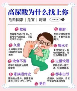 高尿酸血症会影响性欲吗?一文说清真相-两性知识丨两性健康--你想了解的我都知道