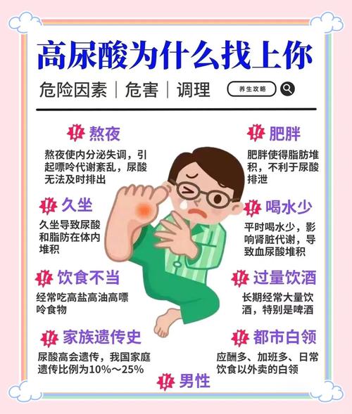 高尿酸血症会影响性欲吗