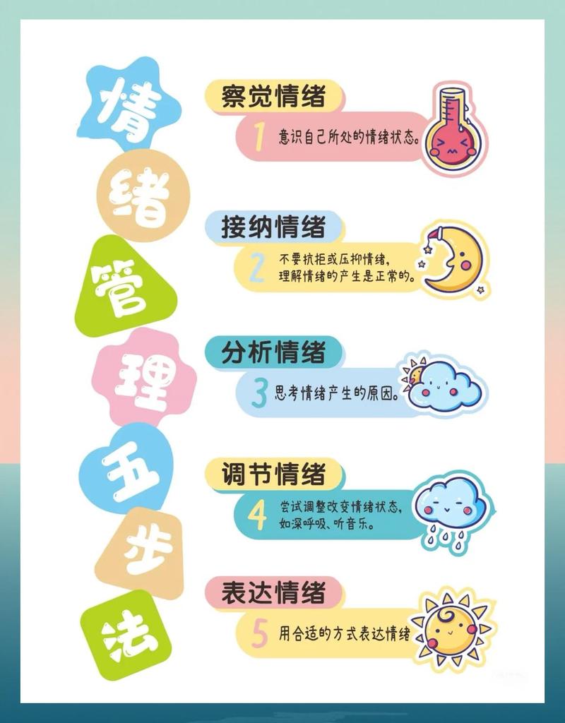 围绝经期情绪失控该怎么调