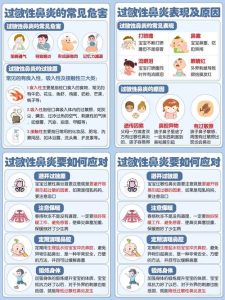 过敏性鼻炎会影响性欲吗?看完这篇你就明白了-两性知识丨两性健康--你想了解的我都知道
