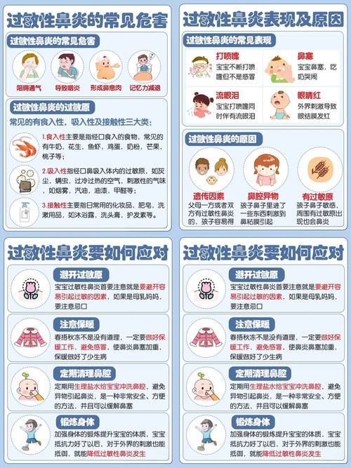过敏性鼻炎会影响性欲吗