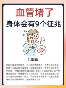 为什么女性心血管病总是被漏诊?这些隐藏信号别忽视!😱-两性知识丨两性健康--你想了解的我都知道