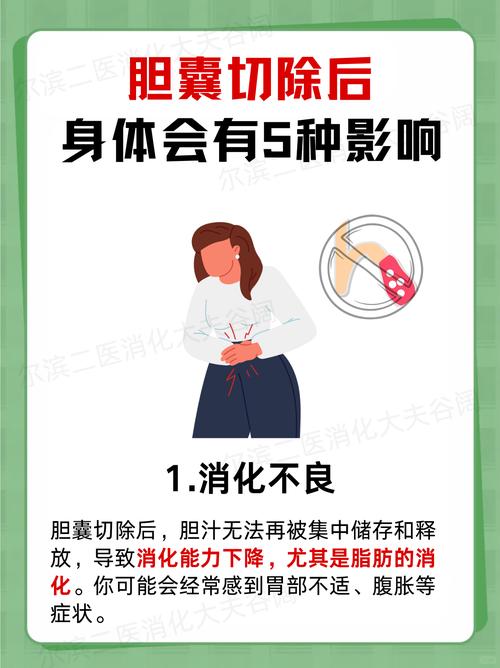 胆囊切除术后性欲会下降吗