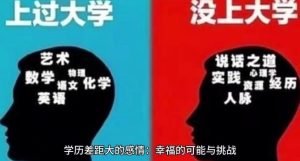 恋爱中遇到学历差距,该怎么和伴侣好好相处?-两性知识丨两性健康--你想了解的我都知道