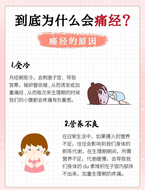痛经越来越重该怎么排查原因-相关配图