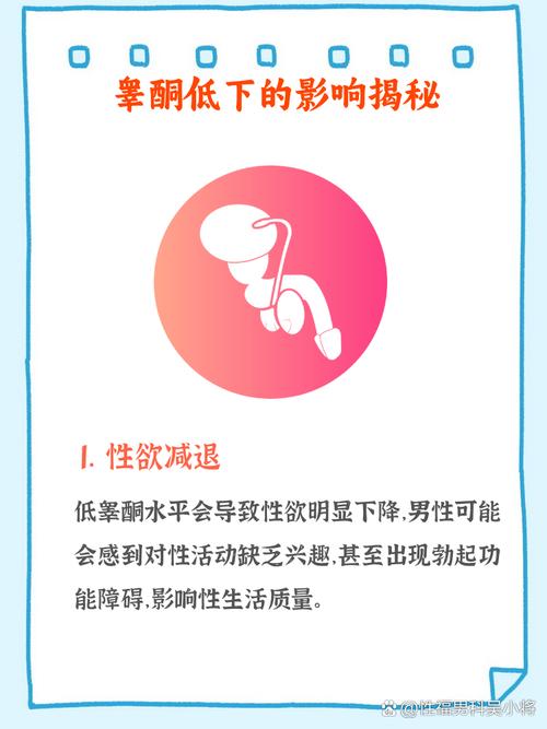 睾酮低会有哪些表现