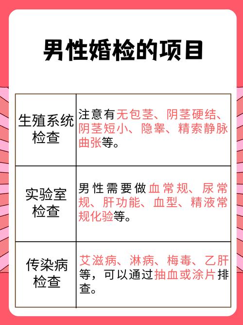 婚前检查包含生殖系统检查吗