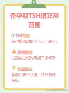 备孕女性TSH最好降到2.5以下，这个标准很实用-两性知识丨两性健康--你想了解的我都知道