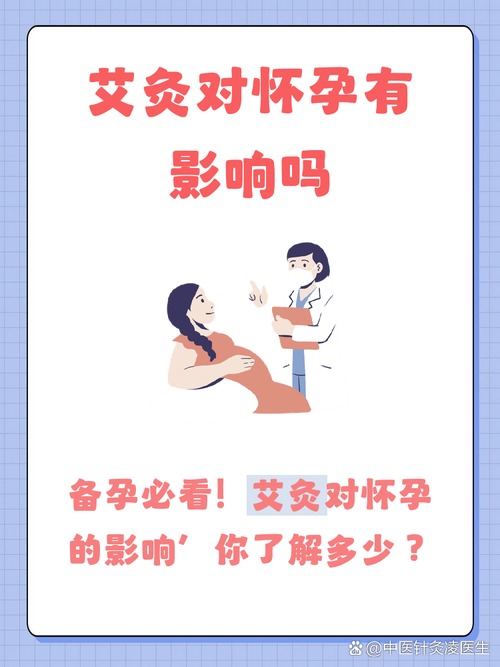 艾灸对备孕有帮助吗-相关配图