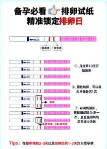 中药会影响排卵试纸结果吗?一文说清-两性知识丨两性健康--你想了解的我都知道