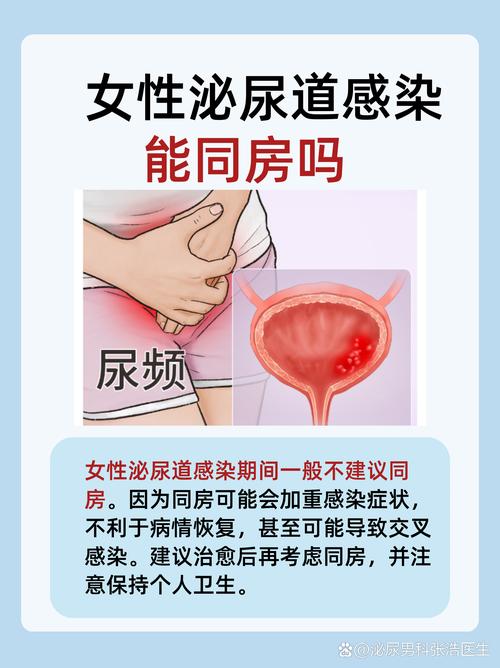 尿路感染没好之前要不要暂停同房-相关配图