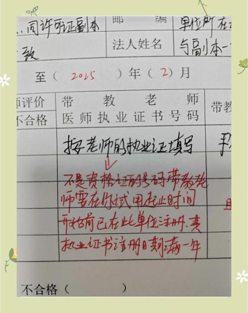 教学医院带教需要先征得同意吗-示意图