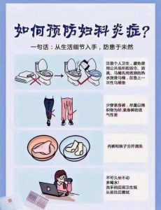 怎么避免妇科过度治疗?-两性知识丨两性健康--你想了解的我都知道