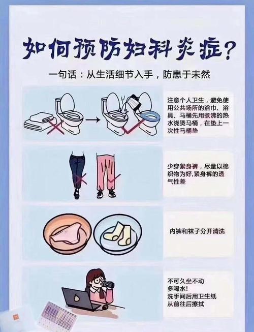 怎么避免妇科过度治疗