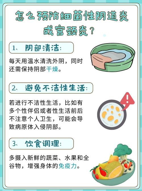 怎么避免妇科过度治疗