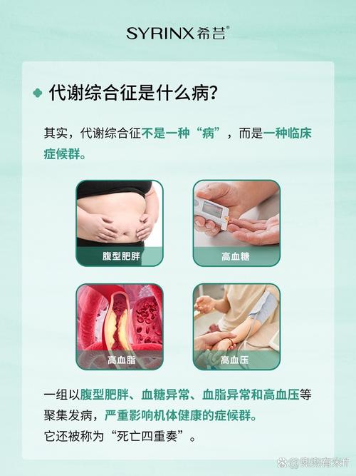 女性代谢综合征怎么早发现-相关配图