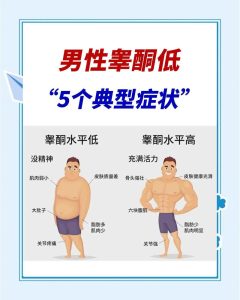 睾酮偏低怎么自查,看症状和数值两处就够了-两性知识丨两性健康--你想了解的我都知道