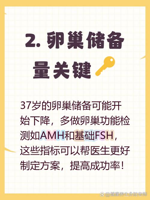 卵巢储备差做试管成功率多少