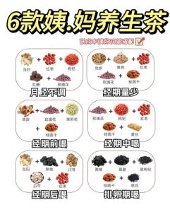 中药调月经，慢是慢，但路子确实走得通-两性知识丨两性健康--你想了解的我都知道
