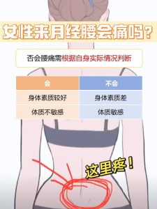 经期腹痛放射到腰骶正常吗-两性知识丨两性健康--你想了解的我都知道