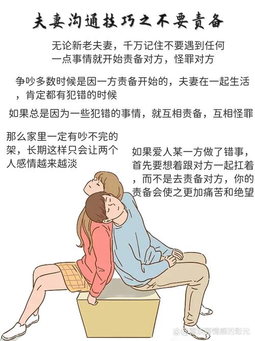男方不配合检查该怎么沟通-相关配图