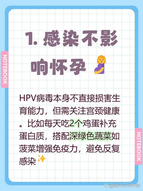 HPV感染期间怀孕有风险吗