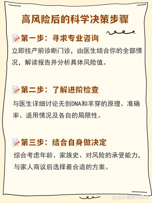 唐筛高风险一定要羊穿吗