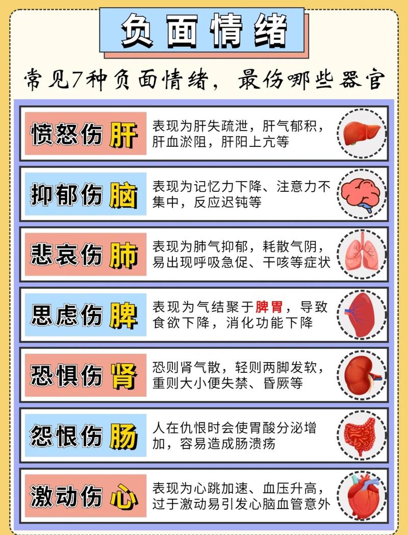 潮热和情绪波动怎么互相影响-相关配图