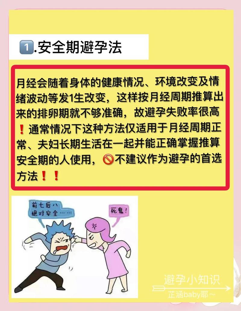 避孕责任为什么不该只由女性承担