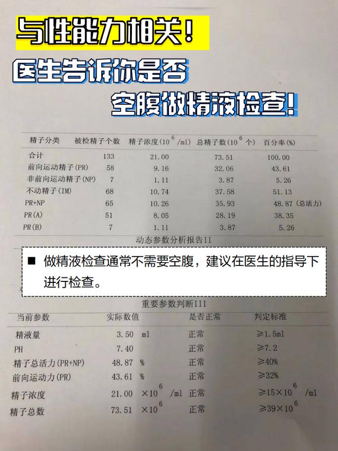 一次精液异常要复查吗