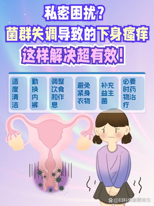 内膜菌群失调能调理吗-相关配图