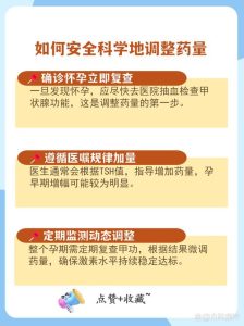 孕期甲减药量要调整吗?-两性知识丨两性健康--你想了解的我都知道