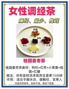 痛经喝姜茶真的管用吗?看完这篇你就明白了🍵-两性知识丨两性健康--你想了解的我都知道