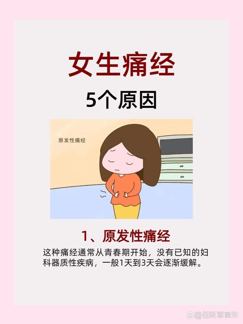 性欲低和痛经严重有关吗-相关配图