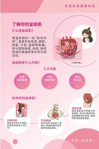 盆底康复治疗多久见效？新手必看的恢复时间表-两性知识丨两性健康--你想了解的我都知道
